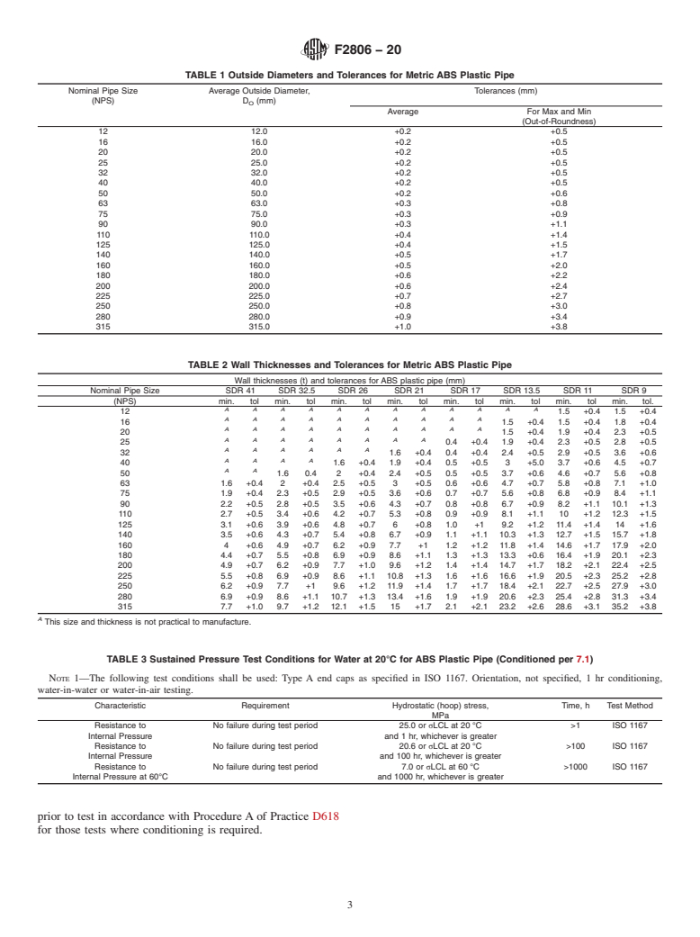 ASTM F2806-20 - Standard Specification for Acrylonitrile-Butadiene-Styrene (ABS) Plastic Pipe (Metric  SDR-PR)