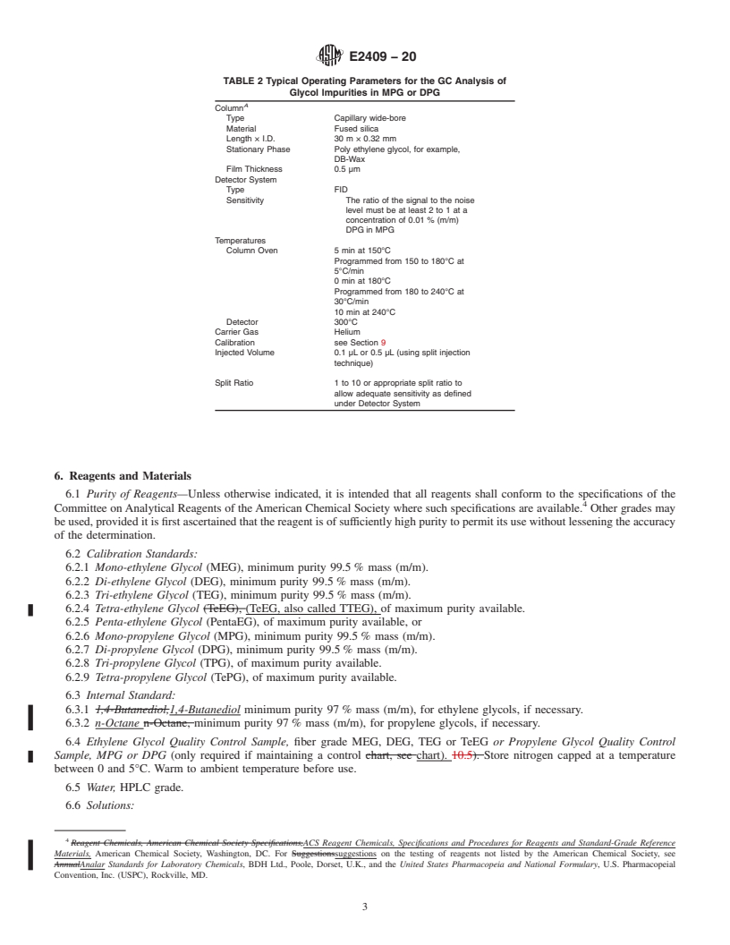 REDLINE ASTM E2409-20 - Standard Test Method for Glycol Impurities in Mono-, Di-, Tri- and Tetraethylene Glycol  and in Mono- and Dipropylene Glycol<brk/>(Gas Chromatographic Method)