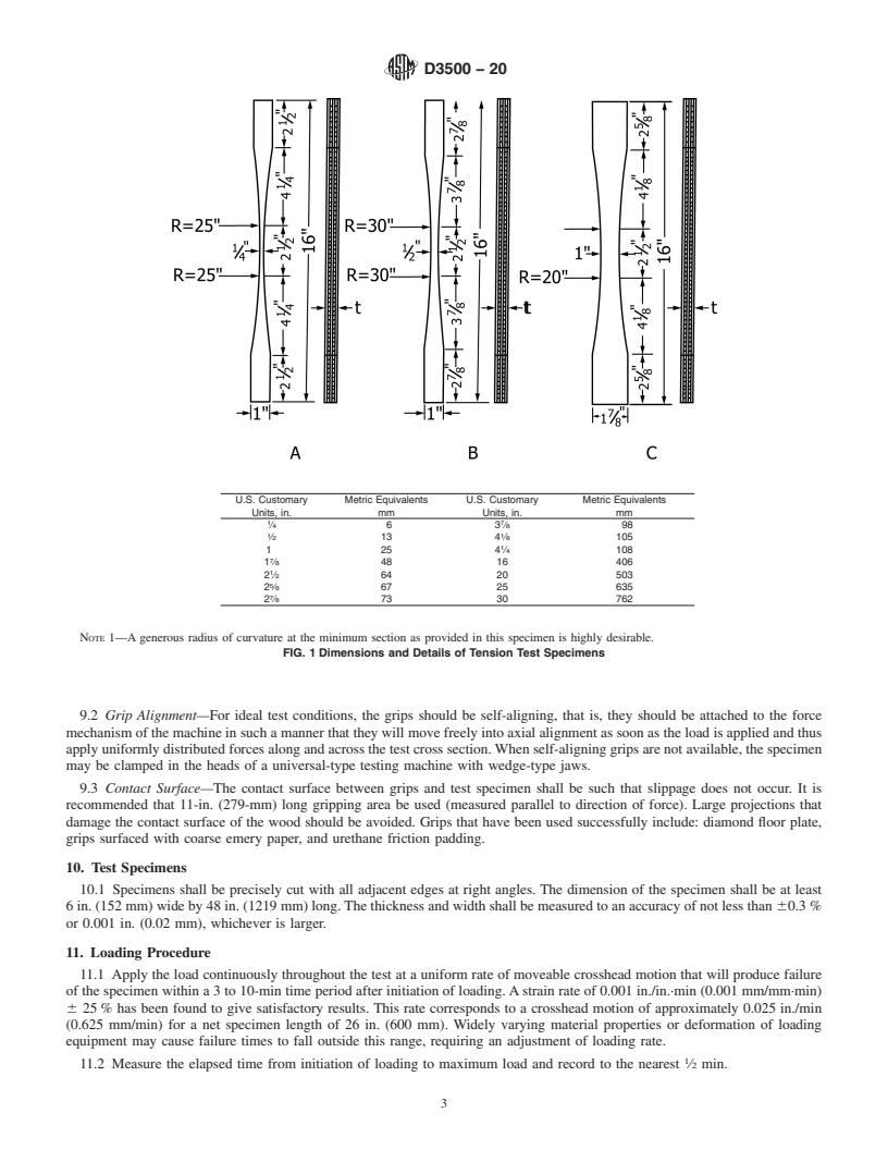 REDLINE ASTM D3500-20 - Standard Test Methods for Wood Structural Panels in Tension