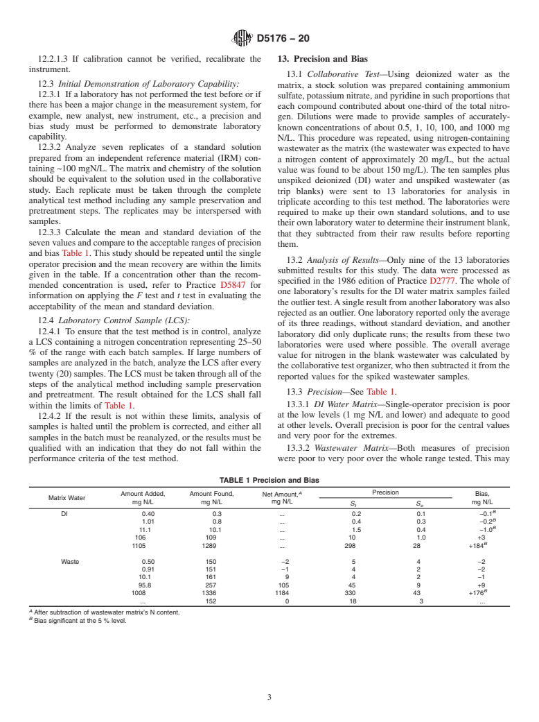 ASTM D5176-20 - Standard Test Method for  Total Chemically Bound Nitrogen in Water by Pyrolysis and Chemiluminescence  Detection