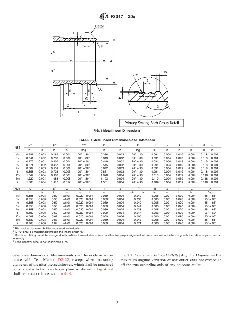 ASTM F3347-20a - Standard Specification for  Metal Press Insert Fittings with Factory Assembled Stainless  Steel Press Sleeve for SDR9 Cross-linked Polyethylene (PEX) Tubing  and SDR9 Polyethylene of Raised Temperature (PE-RT) Tubing