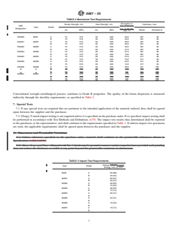 ASTM A887-20 REDLINE ASTM A887-20 - Standard Specification for Borated Stainless Steel Plate, Sheet, and Strip for Nuclear Application - Page 3 preview