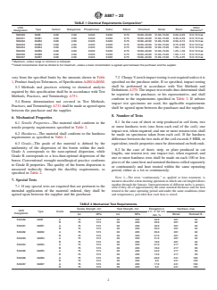 ASTM A887-20 ASTM A887-20 - Standard Specification for Borated Stainless Steel Plate, Sheet, and Strip for Nuclear Application - Page 2 preview
