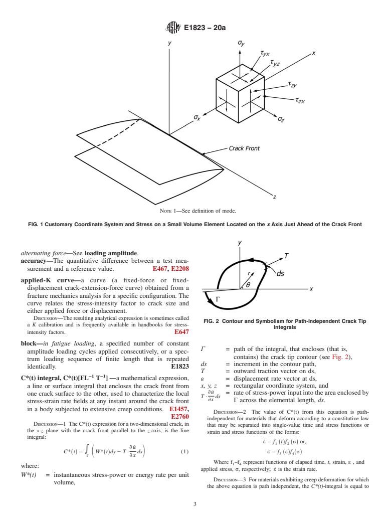 ASTM E1823-20a - Standard Terminology  Relating to Fatigue and Fracture Testing