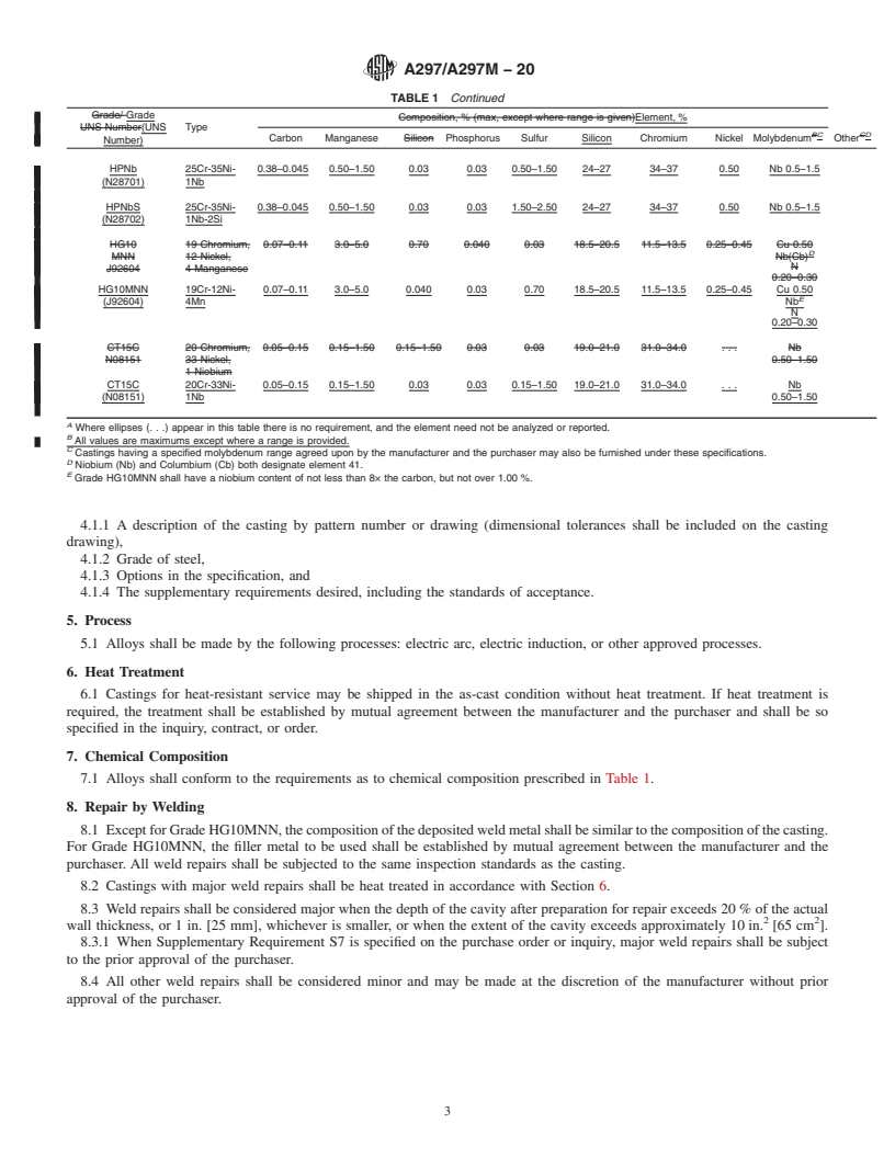 REDLINE ASTM A297/A297M-20 - Standard Specification for Steel Castings, Iron-Chromium and Iron-Chromium-Nickel, Heat   Resistant, for General Application