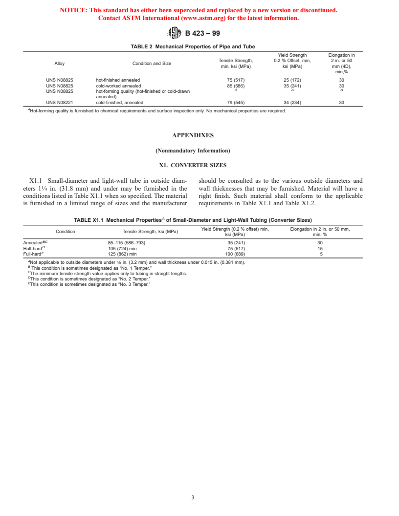 ASTM B423-99 - Standard Specification for Nickel-Iron-Chromium ...