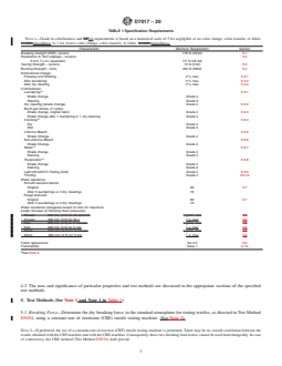ASTM D7017-20 REDLINE ASTM D7017-20 - Standard Performance Specification for Water-Resistant Rainwear and All-Purpose, Water-Repellent Coat Fabrics - Page 3 preview