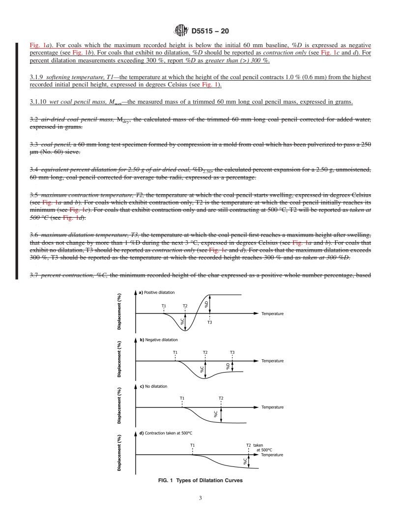 REDLINE ASTM D5515-20 - Standard Test Method for  Determination of the Swelling Properties of Bituminous Coal  Using a Dilatometer