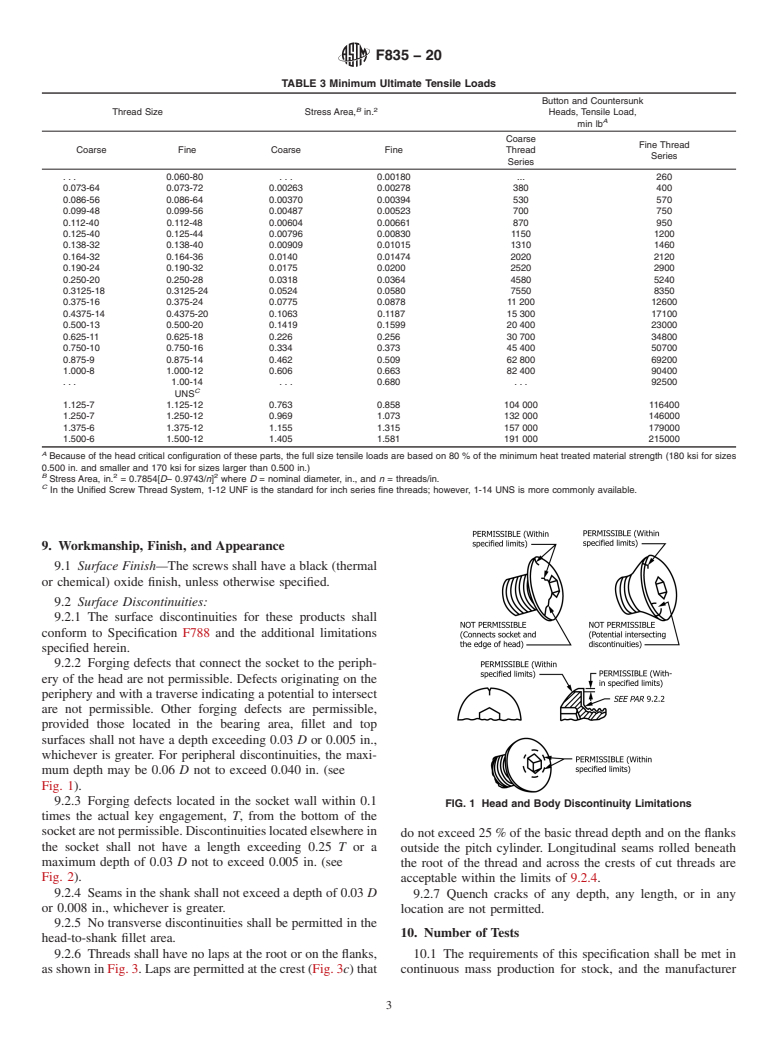 ASTM F835-20 - Standard Specification for  Alloy Steel Socket Button and Flat Countersunk Head Cap Screws