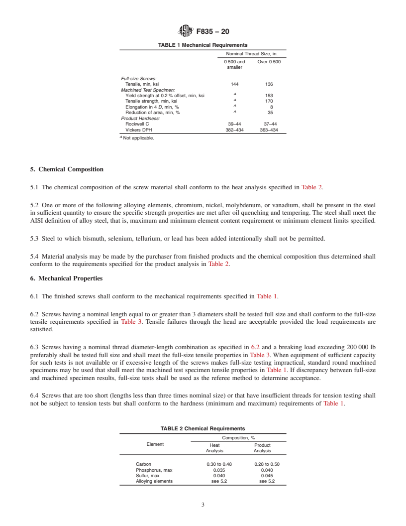 REDLINE ASTM F835-20 - Standard Specification for  Alloy Steel Socket Button and Flat Countersunk Head Cap Screws