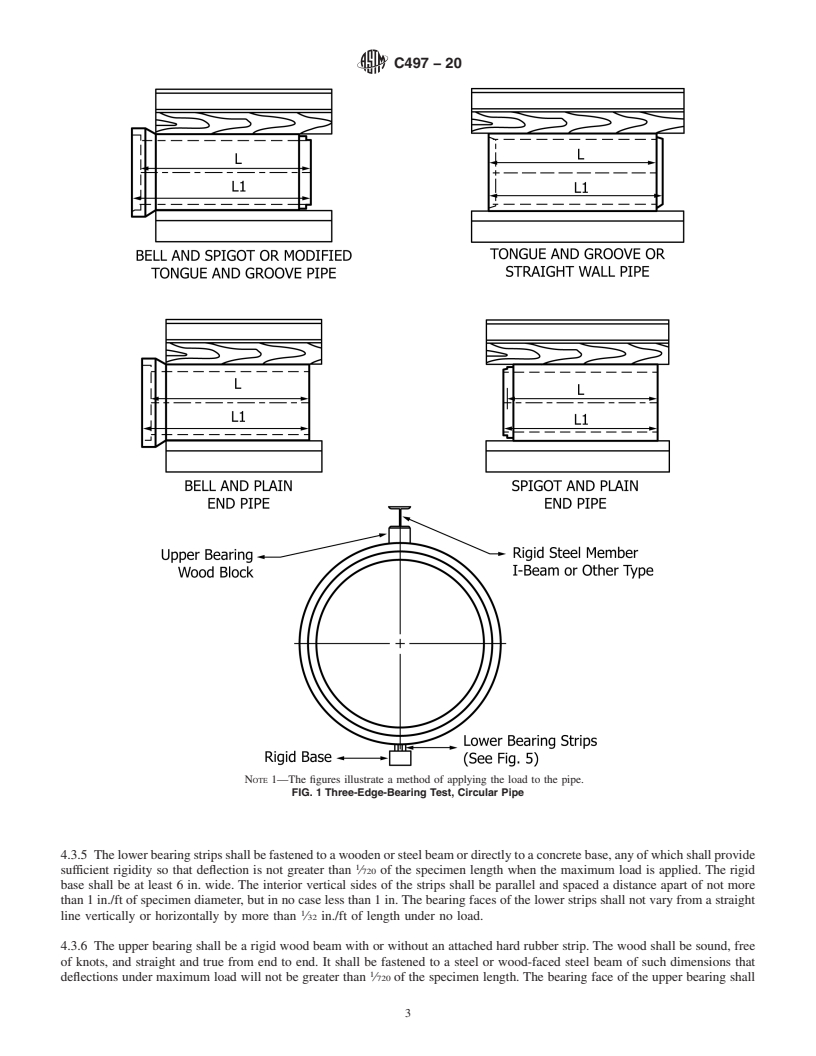 REDLINE ASTM C497-20 - Standard Test Methods for Concrete Pipe, Concrete Box Sections, Manhole Sections, or  Tile