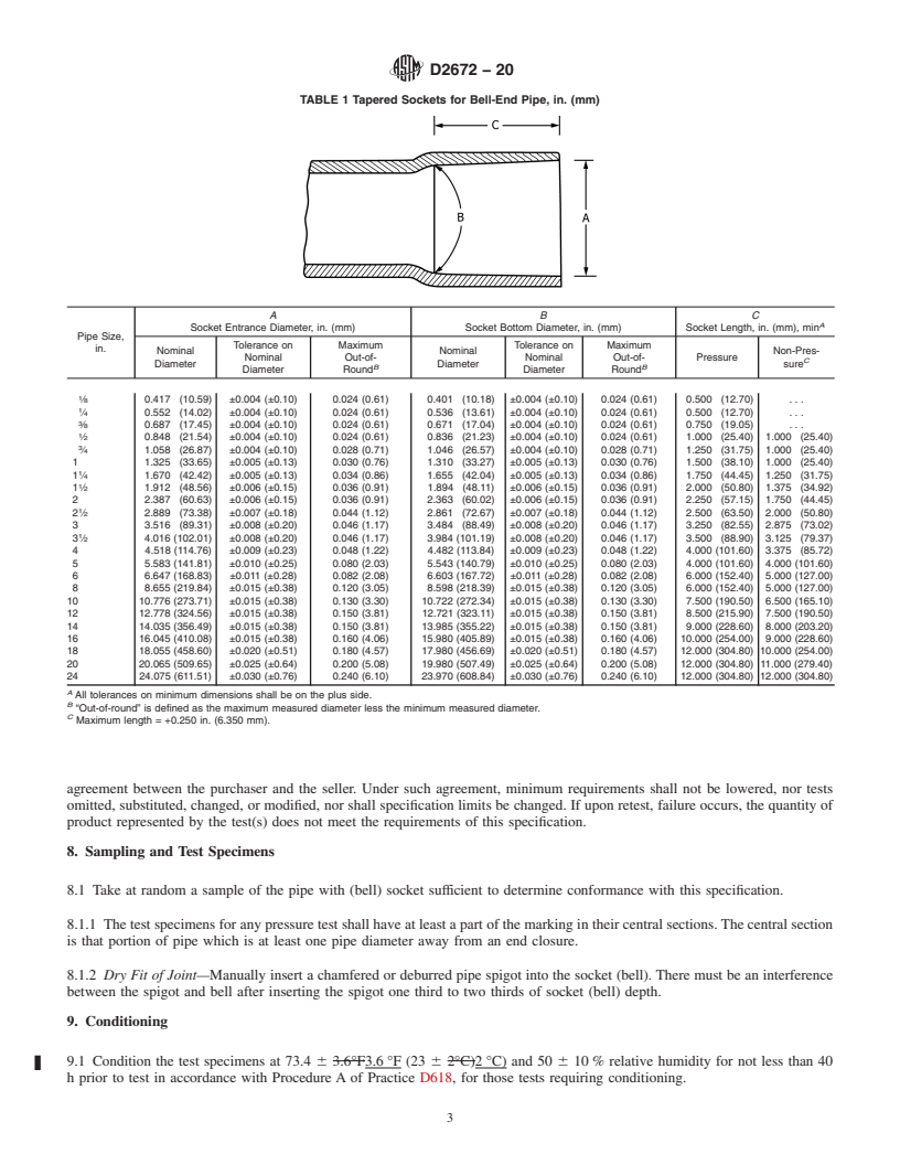 REDLINE ASTM D2672-20 - Standard Specification for  Joints for IPS PVC Pipe Using Solvent Cement