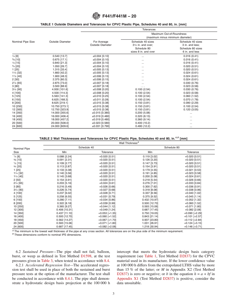 ASTM F441/F441M-20 - Standard Specification for  Chlorinated Poly(Vinyl Chloride) (CPVC) Plastic Pipe, Schedules  40 and 80