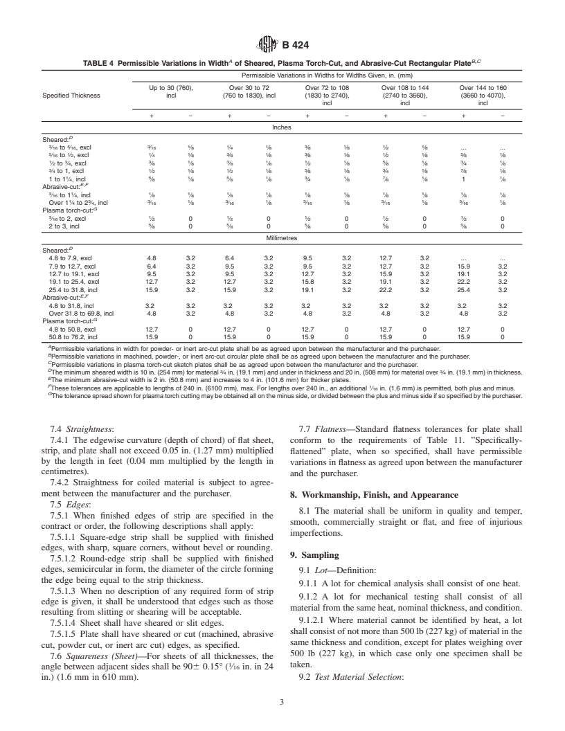 ASTM B424-98a - Standard Specification for Ni-Fe-Cr-Mo-Cu Alloy (UNS N08825 and UNS N08221)* Plate, Sheet, and Strip