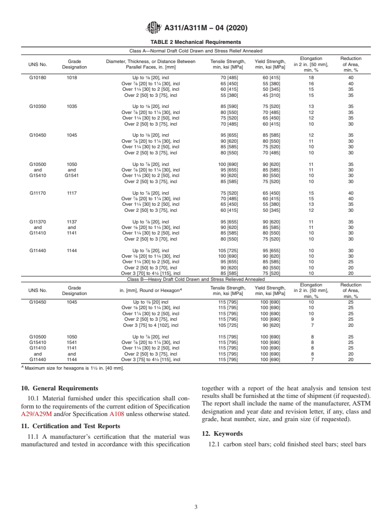 ASTM A311/A311M-04(2020) - Standard Specification for Cold-Drawn, Stress-Relieved Carbon Steel Bars Subject to Mechanical  Property Requirements