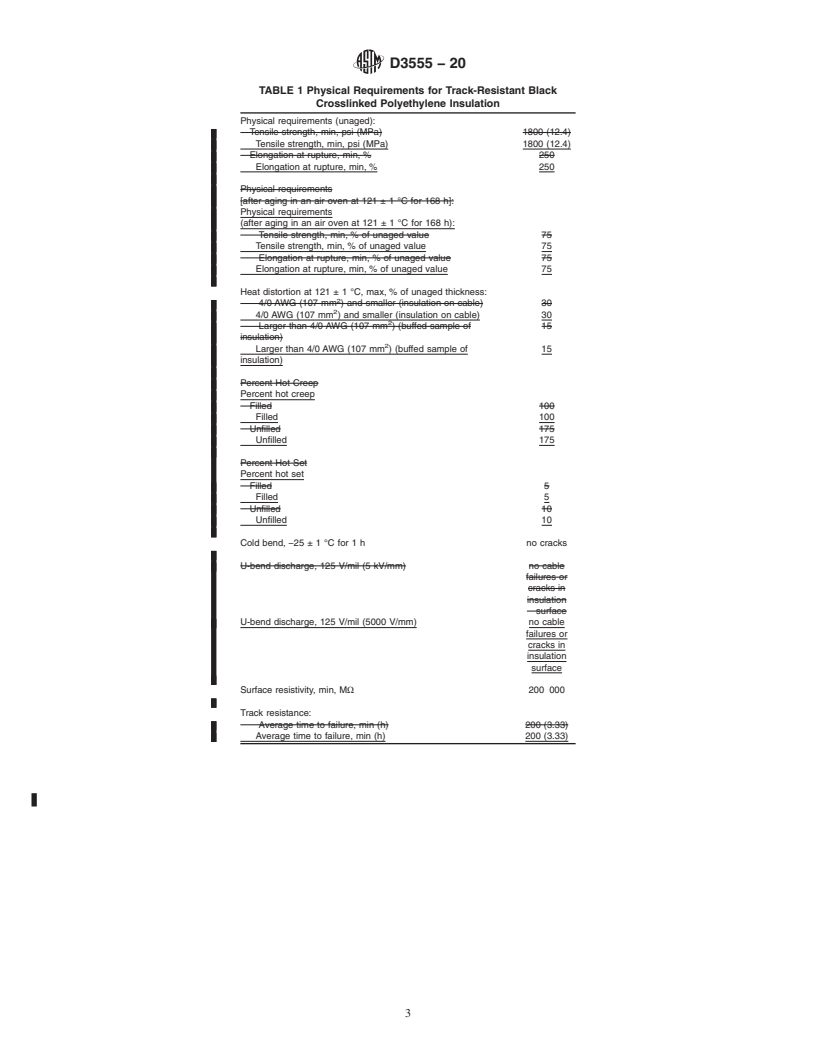 REDLINE ASTM D3555-20 - Standard Specification for  Track-Resistant Crosslinked Polyethylene Insulation for Wire  and Cable, 90 &#xb0;C Operation