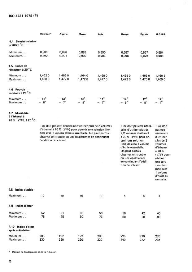 ISO 4731:1978 ISO 4731:1978 - Huile essentielle de géranium - Page 4 preview