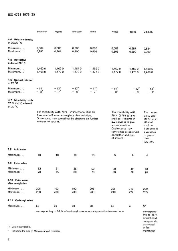 ISO 4731:1978 ISO 4731:1978 - Oil of geranium - Page 4 preview
