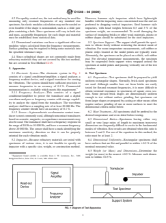ASTM C1548-02(2020) ASTM C1548-02(2020) - Standard Test Method for Dynamic Young’s Modulus, Shear Modulus, and Poisson’s Ratio of Refractory Materials by Impulse Excitation of Vibration - Page 2 preview