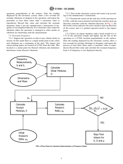 ASTM C1548-02(2020) ASTM C1548-02(2020) - Standard Test Method for Dynamic Young’s Modulus, Shear Modulus, and Poisson’s Ratio of Refractory Materials by Impulse Excitation of Vibration - Page 4 preview