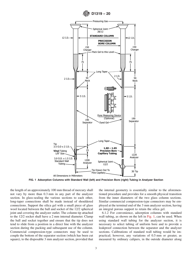 ASTM D1319-20 - Standard Test Method for Hydrocarbon Types in Liquid Petroleum Products by Fluorescent   Indicator Adsorption