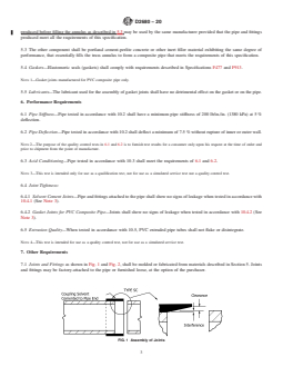 ASTM D2680-20 REDLINE ASTM D2680-20 - Standard Specification for Acrylonitrile-Butadiene-Styrene (ABS) and Poly(Vinyl Chloride) (PVC) Composite Sewer Piping - Page 3 preview