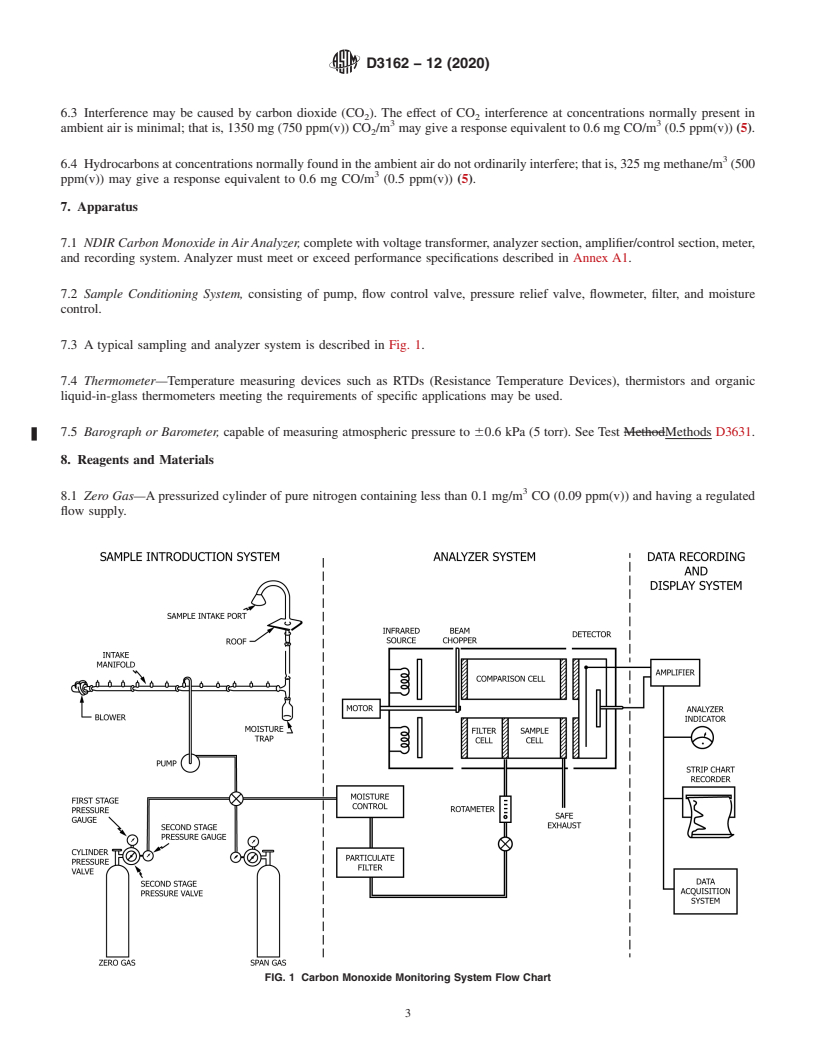 REDLINE ASTM D3162-12(2020) - Standard Test Method for  Carbon Monoxide in the Atmosphere (Continuous Measurement by Nondispersive Infrared Spectrometry)