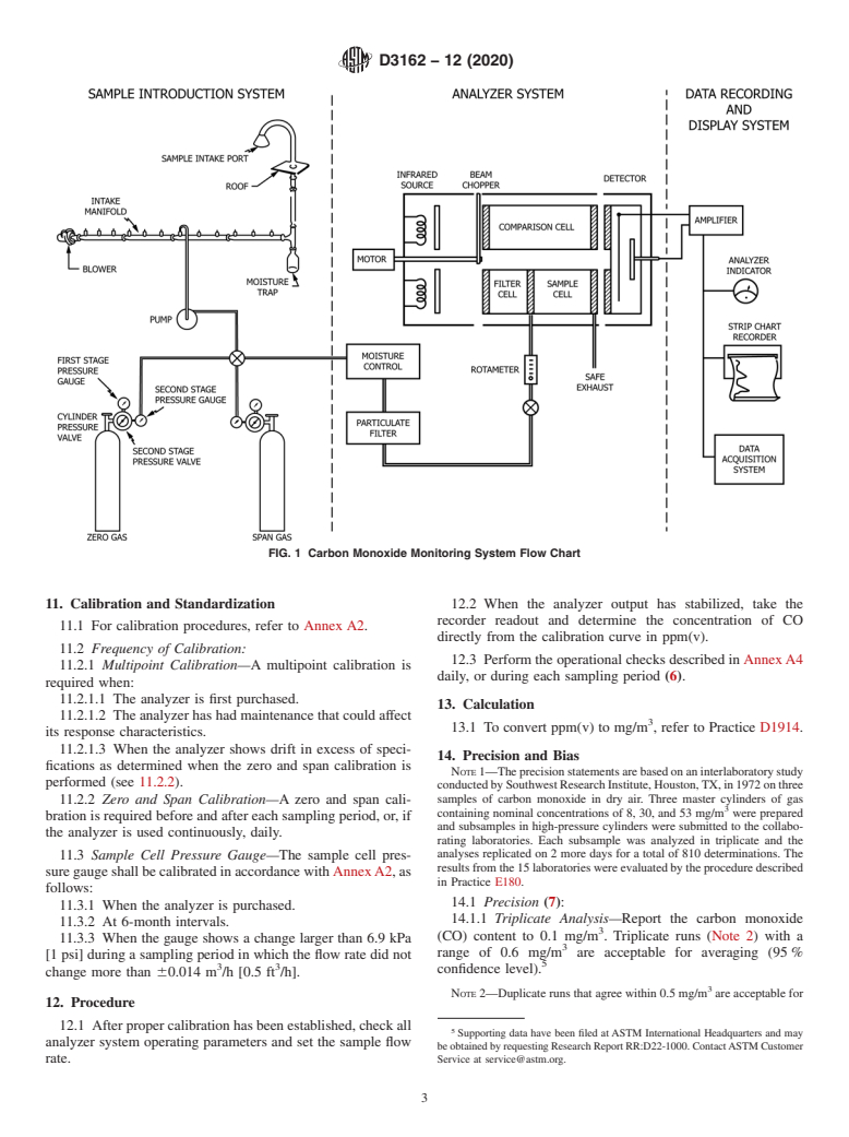 ASTM D3162-12(2020) - Standard Test Method for  Carbon Monoxide in the Atmosphere (Continuous Measurement by Nondispersive Infrared Spectrometry)