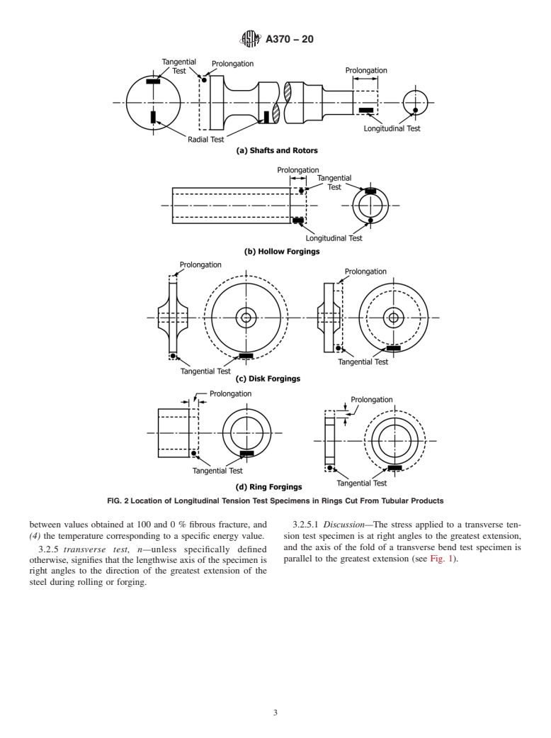 ASTM A370-20 - Standard Test Methods and Definitions for Mechanical Testing of Steel Products