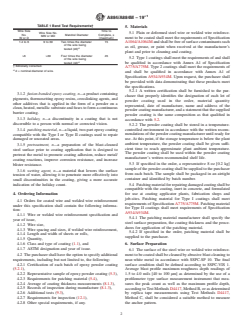 ASTM A884/A884M-19e1 ASTM A884/A884M-19e1 - Standard Specification for Epoxy-Coated Steel Wire and Welded Wire Reinforcement - Page 2 preview