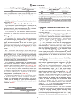 ASTM B947-14(2020)e1 ASTM B947-14(2020)e1 - Standard Practice for Hot Rolling Mill Solution Heat Treatment for Aluminum Alloy Plate - Page 2 preview