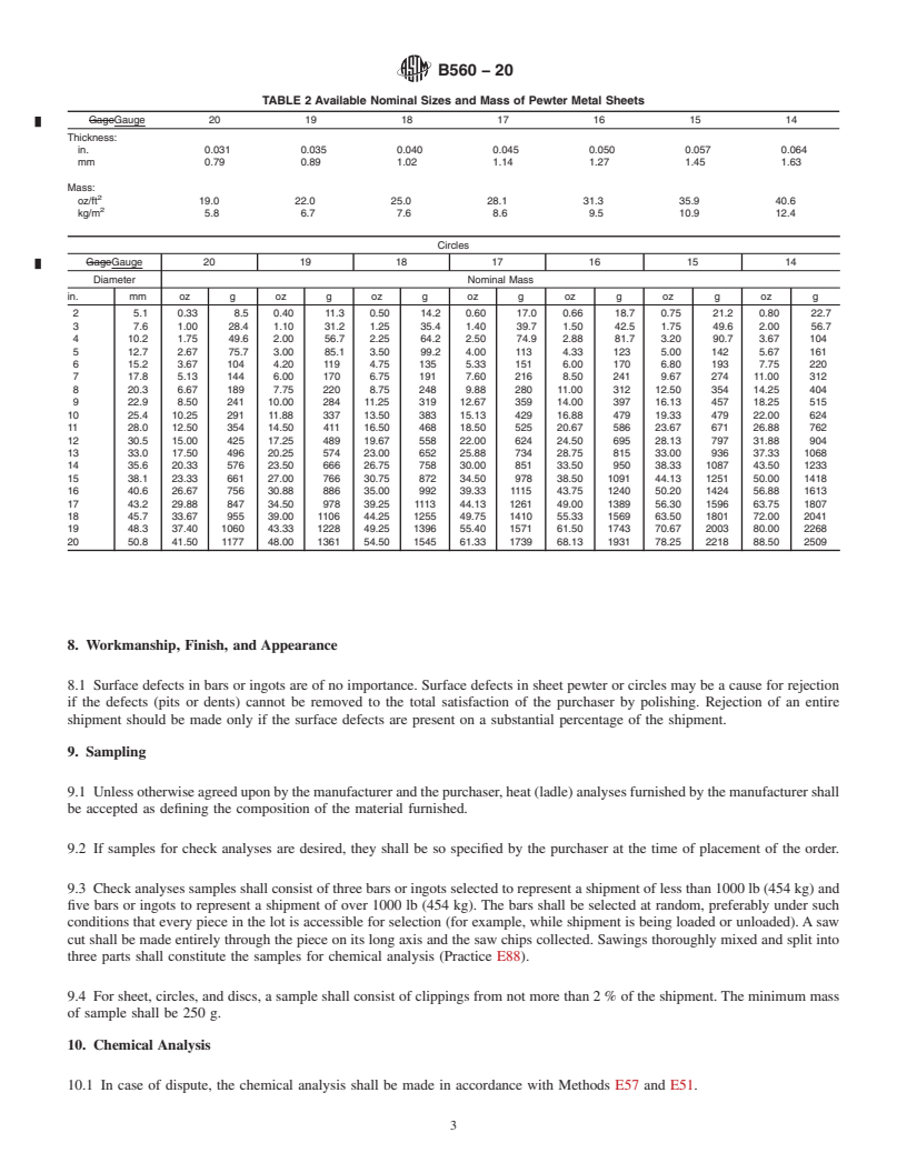 REDLINE ASTM B560-20 - Standard Specification for Modern Pewter Alloys