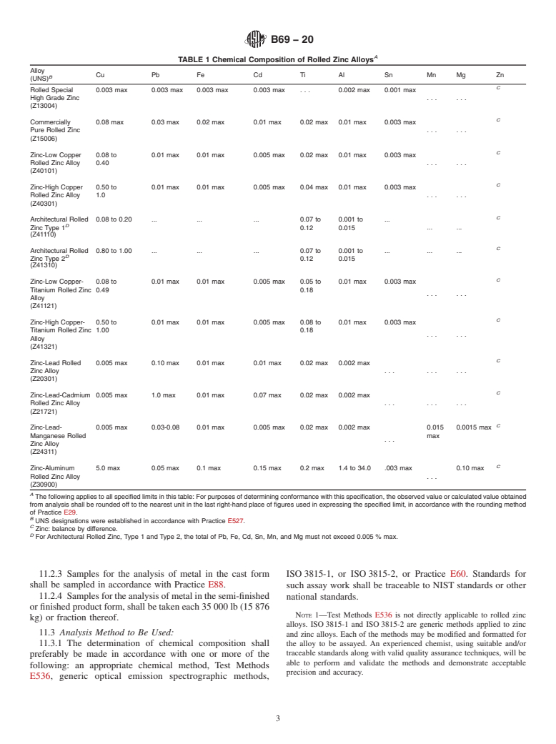 ASTM B69-20 - Standard Specification for Rolled Zinc