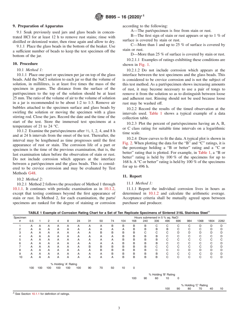 ASTM B895-16(2020)e1 - Standard Test Methods for  Evaluating the Corrosion Resistance of Stainless Steel Powder   Metallurgy (PM) Parts/Specimens by Immersion in a Sodium Chloride   Solution