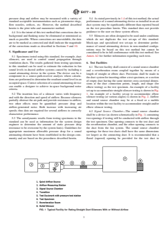 ASTM E477-20 ASTM E477-20 - Standard Test Method for Laboratory Measurements of Acoustical and Airflow Performance of Duct Liner Materials and Prefabricated Silencers - Page 3 preview
