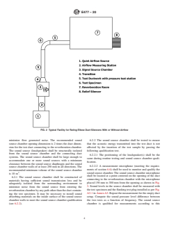 ASTM E477-20 ASTM E477-20 - Standard Test Method for Laboratory Measurements of Acoustical and Airflow Performance of Duct Liner Materials and Prefabricated Silencers - Page 4 preview