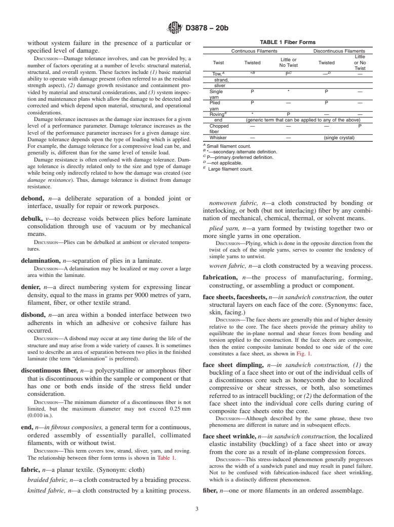 ASTM D3878-20b - Standard Terminology for  Composite Materials