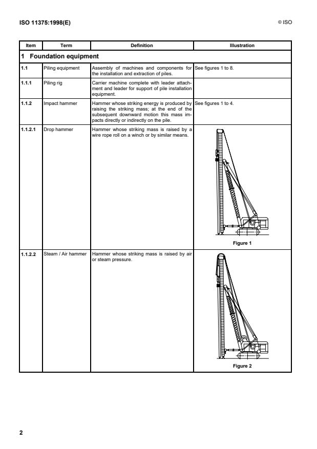 ISO 11375:1998 ISO 11375:1998 - Building construction machinery and equipment -- Terms and definitions - Page 4 preview