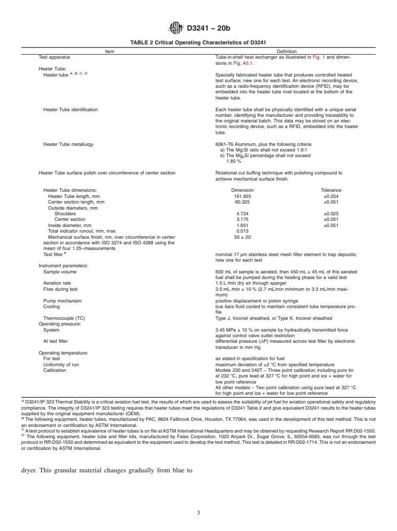 ASTM D3241-20b - Standard Test Method for Thermal Oxidation Stability of Aviation Turbine Fuels