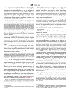 ASTM E903-20 ASTM E903-20 - Standard Test Method for Solar Absorptance, Reflectance, and Transmittance of Materials Using Integrating Spheres - Page 3 preview