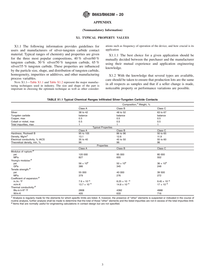 ASTM B663/B663M-20 - Standard Specification for Silver-Tungsten Carbide Electrical Contact Material