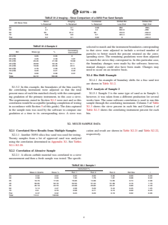 ASTM E2776-20 ASTM E2776-20 - Standard Guide for Correlation of Results of Solid Particle Size Measurement Instruments - Page 4 preview