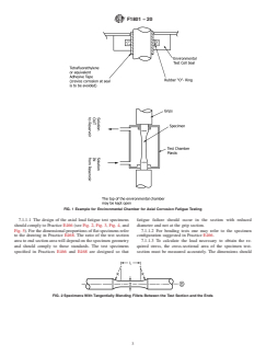 ASTM F1801-20 ASTM F1801-20 - Standard Practice for Corrosion Fatigue Testing of Metallic Implant Materials - Page 3 preview