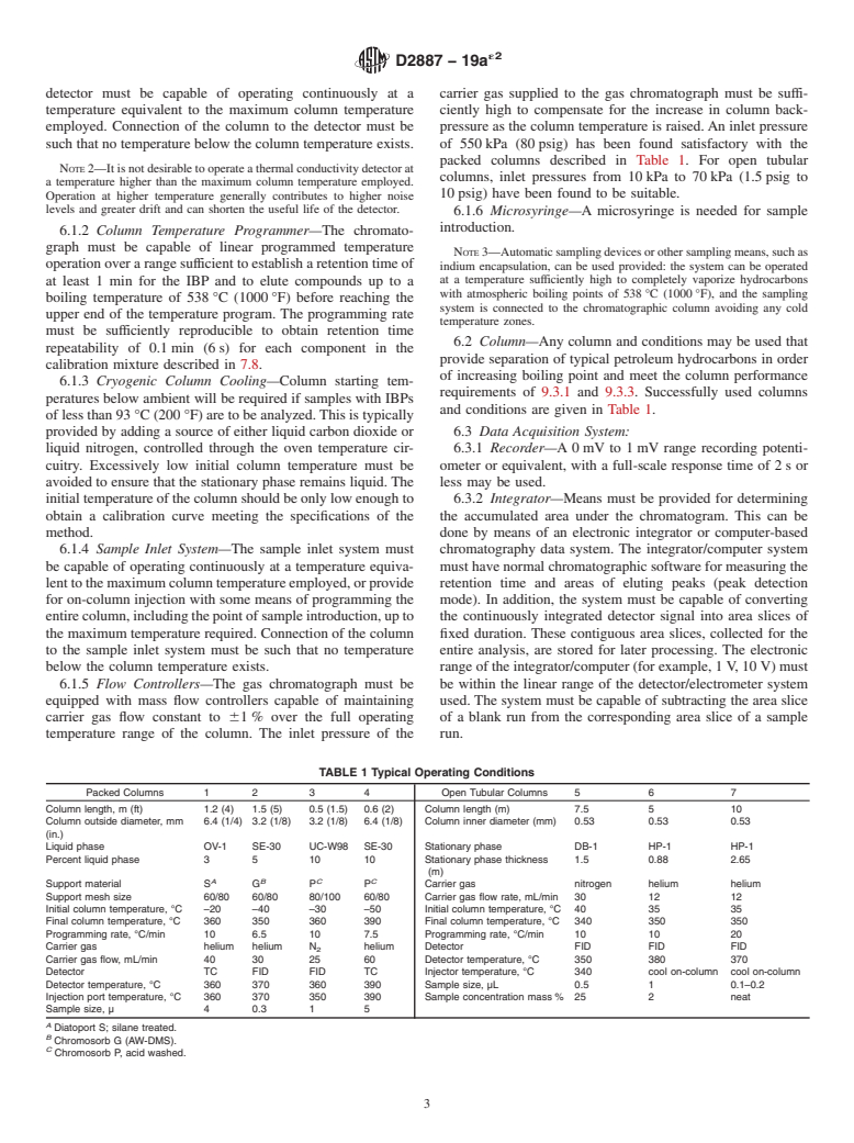 ASTM D2887-19ae2 - Standard Test Method for Boiling Range Distribution of Petroleum Fractions by Gas Chromatography