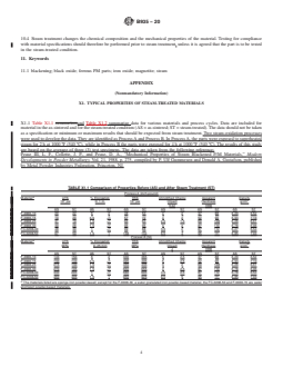 ASTM B935-20 REDLINE ASTM B935-20 - Standard Guide for Steam Treatment of Ferrous Powder Metallurgy (PM) Materials - Page 4 preview