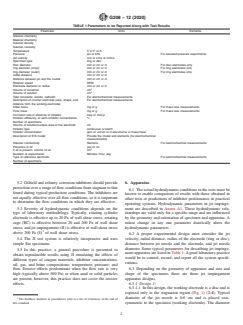 ASTM G208-12(2020) ASTM G208-12(2020) - Standard Practice for Evaluating and Qualifying Oilfield and Refinery Corrosion Inhibitors Using Jet Impingement Apparatus - Page 2 preview