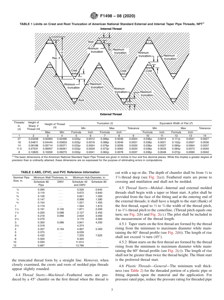 ASTM F1498-08(2020) - Standard Specification for  Taper Pipe Threads 60&#xb0; for Thermoplastic Pipe and Fittings