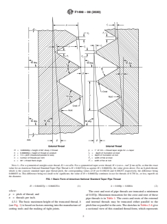 ASTM F1498-08(2020) ASTM F1498-08(2020) - Standard Specification for Taper Pipe Threads 60° for Thermoplastic Pipe and Fittings - Page 2 preview