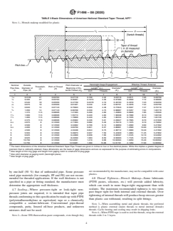 ASTM F1498-08(2020) ASTM F1498-08(2020) - Standard Specification for Taper Pipe Threads 60° for Thermoplastic Pipe and Fittings - Page 4 preview