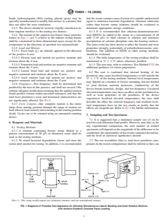 ASTM F2694-16(2020) ASTM F2694-16(2020) - Standard Practice for Functional and Wear Evaluation of Motion-Preserving Lumbar Total Facet Prostheses - Page 3 preview
